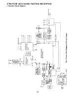 Preview for 15 page of RCA MCR51R410 Service Manual