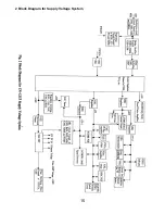 Preview for 16 page of RCA MCR51R410 Service Manual