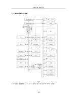 Preview for 22 page of RCA MCR51R410 Service Manual