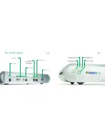 Preview for 5 page of RCA MSN TV 2 Setup Manual