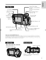 Preview for 9 page of RCA ProV950HB User Manual