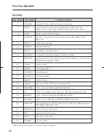 Preview for 24 page of RCA ProV950HB User Manual