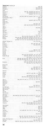 Preview for 30 page of RCA RCU900RF User Manual