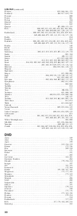 Preview for 32 page of RCA RCU900RF User Manual