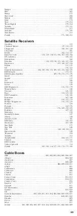 Preview for 33 page of RCA RCU900RF User Manual