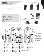 Preview for 2 page of RCA RDR4320 Instruction Manual