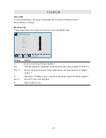 Preview for 28 page of RCA RLC3708A-B Instruction Manual