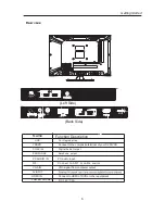 Preview for 9 page of RCA RLED1935A Instruction Manual