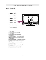 Preview for 9 page of RCA RLED3216A Instruction Manual