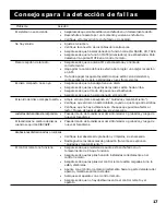 Preview for 38 page of RCA RP-9328 User Manual