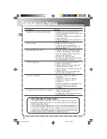 Preview for 19 page of RCA RP7994 User Manual