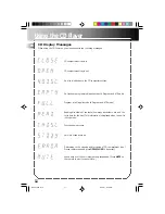 Preview for 11 page of RCA RP8070 User Manual