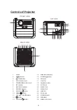 Preview for 9 page of RCA RPJ060 Instruction Manual