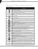 Preview for 16 page of RCA RPX4500U User Manual