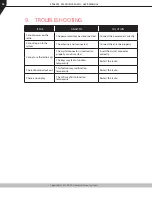 Preview for 56 page of RCA RPX6500 Series User Manual