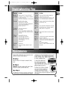 Preview for 15 page of RCA RS2533 User Manual