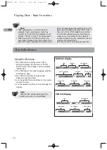 Preview for 14 page of RCA RTD217 - DVD/CD Home Theater System User Manual