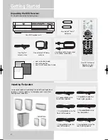 Preview for 5 page of RCA RTD250 User Manual