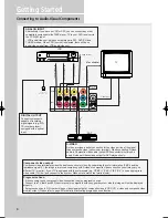 Preview for 7 page of RCA RTD250 User Manual