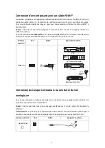 Preview for 26 page of RCA RTRU6527-US User Manual