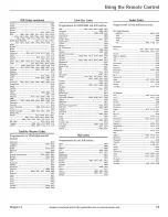 Preview for 19 page of RCA SCENIUM D34W135DYX1 User Manual