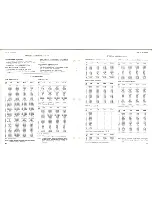 Preview for 14 page of RCA SelectaVision SJT 100 Basic Service Data