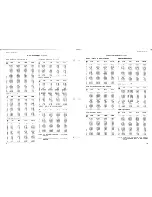 Preview for 15 page of RCA SelectaVision SJT 100 Basic Service Data