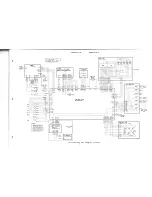 Preview for 21 page of RCA SelectaVision SJT 100 Basic Service Data