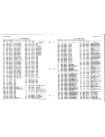 Preview for 35 page of RCA SelectaVision SJT 100 Basic Service Data