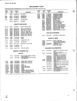 Preview for 37 page of RCA SelectaVision SJT 100 Basic Service Data