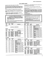 Preview for 40 page of RCA SelectaVision SJT 100 Basic Service Data