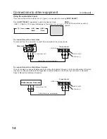 Preview for 14 page of RCA TruFlat 27F500TDV User Manual