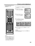 Preview for 29 page of RCA TruFlat 27F500TDV User Manual