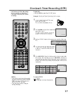 Preview for 37 page of RCA TruFlat 27F500TDV User Manual