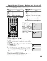 Preview for 49 page of RCA TruFlat 27F500TDV User Manual