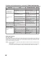 Preview for 60 page of RCA TruFlat 27F500TDV User Manual