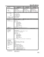 Preview for 61 page of RCA TruFlat 27F500TDV User Manual