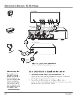 Preview for 14 page of RCA VC125HF User Manual