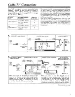 Preview for 7 page of RCA VPT 385 Owner'S Manual