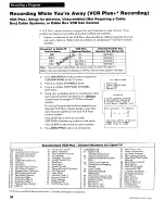 Preview for 36 page of RCA VR725HF User Manual