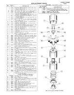 Preview for 9 page of RCAVICTOR 124196 series Service Data