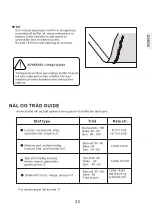 Preview for 23 page of RCE EVA Royal 8701 Operator'S Manual