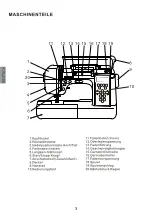 Preview for 74 page of RCE EVA Royal 8701 Operator'S Manual