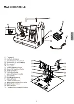 Preview for 75 page of RCE EVA Royal 8701 Operator'S Manual