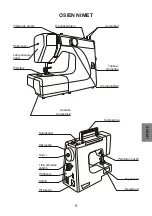 Preview for 117 page of RCE Queen Deluxe 222 Operator'S Manual