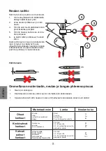 Preview for 120 page of RCE Queen Deluxe 222 Operator'S Manual