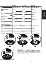 Preview for 11 page of RCF HD2414/T Installation And Operation Manual