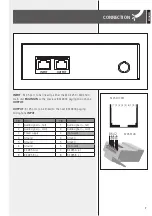 Preview for 7 page of RCF ME 3801 User Manual