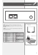 Preview for 15 page of RCF ME 3801 User Manual