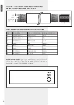 Preview for 16 page of RCF ME 3801 User Manual